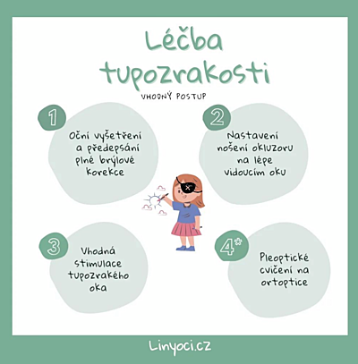 tupozrakost u&nbsp;dětí - jak se léčí